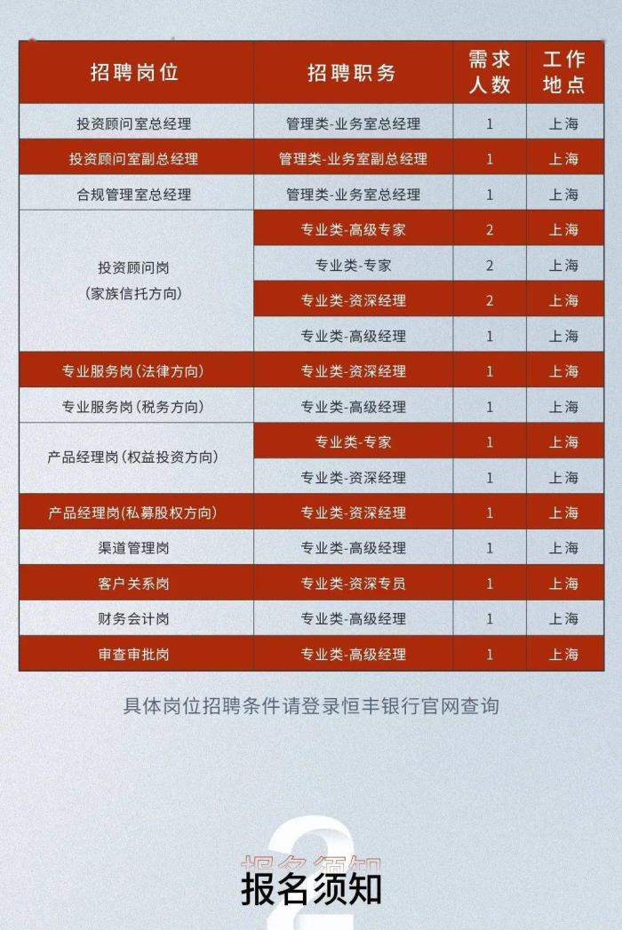 上海伴游招聘(真实曝光)私人伴游(日结五万) 上海伴游招聘(真实曝光)私人伴游(日结五万)